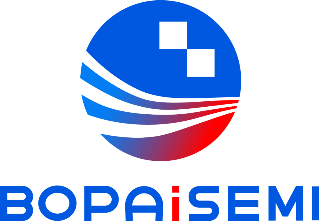 bp
