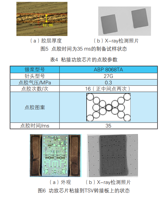 晶圆级封装用半烧结型银浆粘接工艺