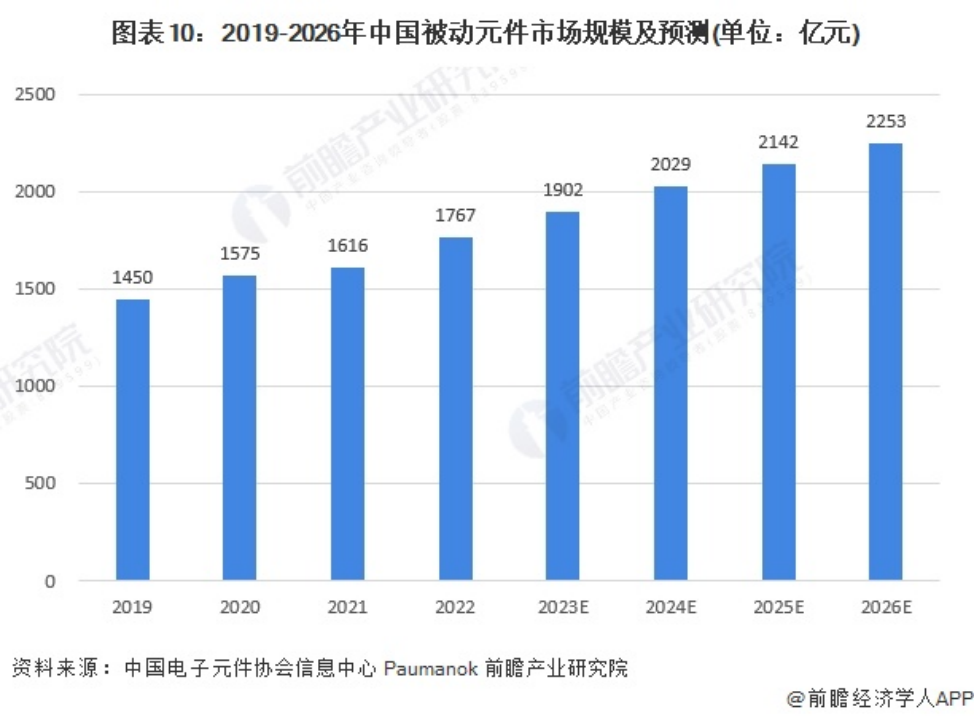 探访2024慕尼黑上海电子展无源器件展区，开启科技创新之门！