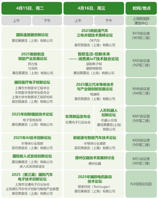 点击解锁2025慕尼黑上海电子展同期论坛，各大精彩论坛等您赴约！