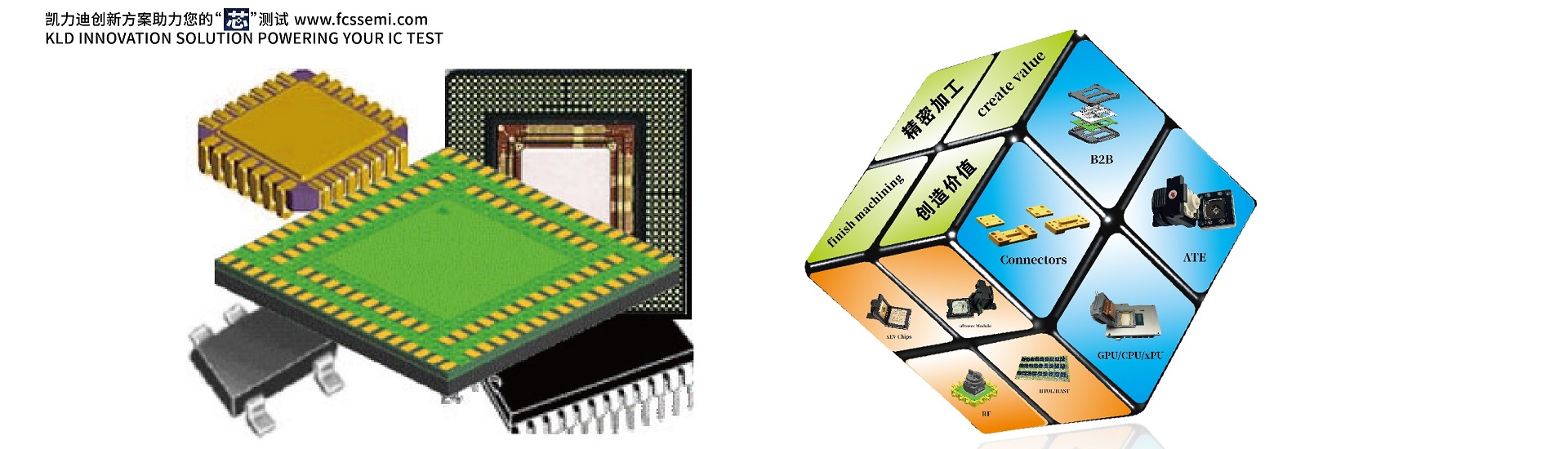 凯力迪高可靠芯片测试座助力先进封测设计、封装、测试（D/P/T）全产业链