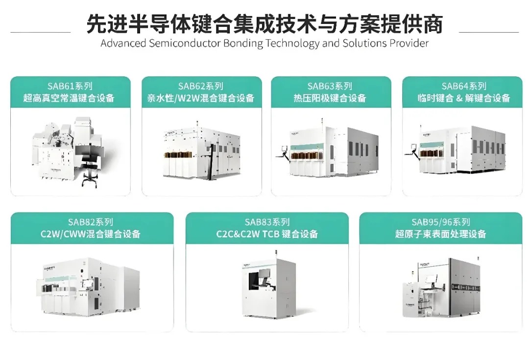 CSPT 2026 | 刚刚！中微公司领投青禾晶元
