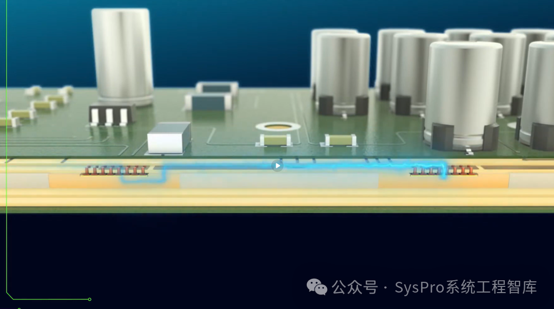 验证到量产，2026是PCB嵌入式SiC模块技术关键年！